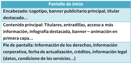 Interficie Usuario